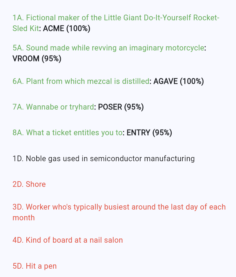 Crossword task list showing solved clues in green with confidence
percentages and unsolved clues in red